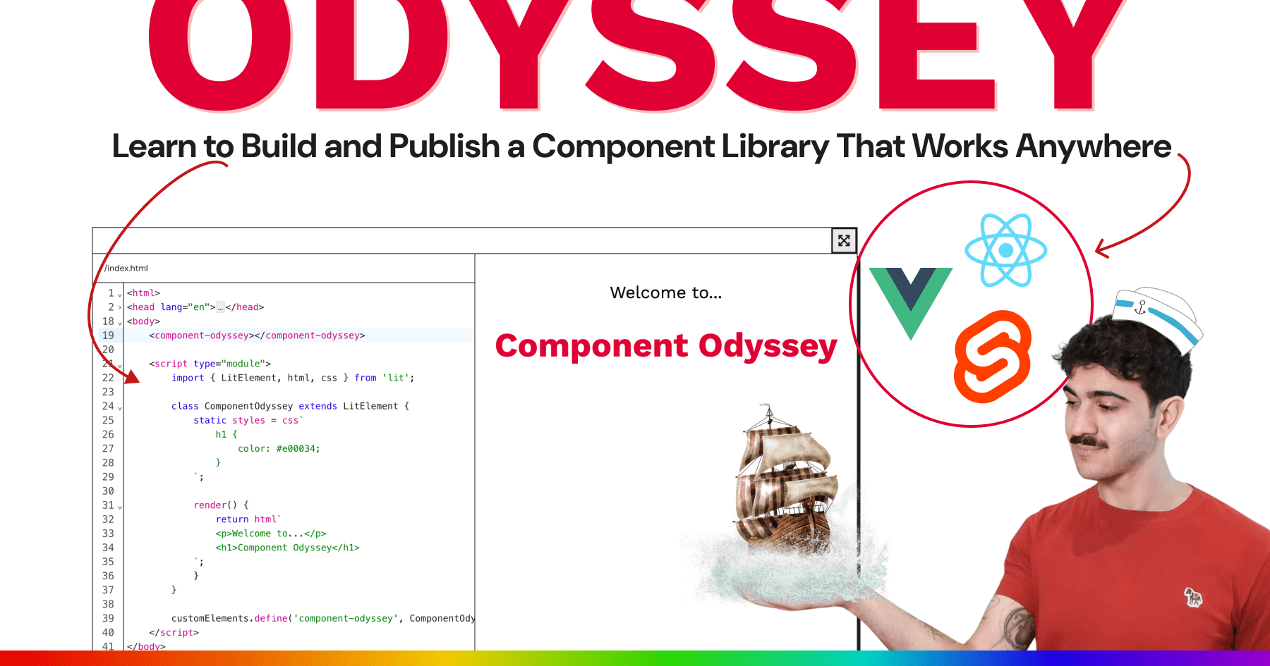 Component Odyssey